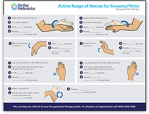 Active Range of Motion for the Hand and Wrist
